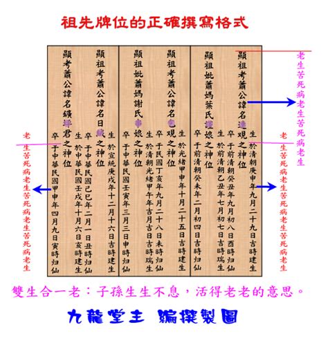 正確祖先牌位寫法|歷代祖先牌位書寫指南：完整教學，避免犯錯，尊重傳。